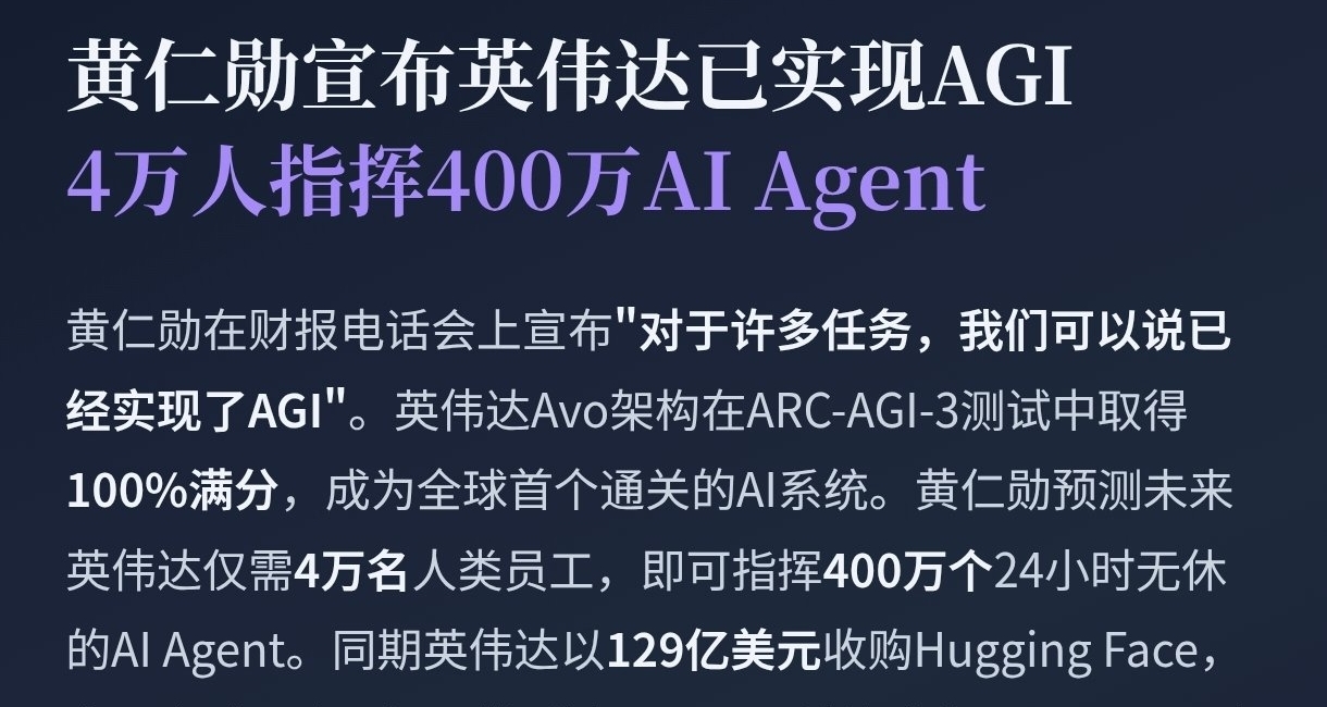 【AI日報 8.29】 黃仁勳宣佈英偉達已實現AGI，4萬人指揮400萬AI