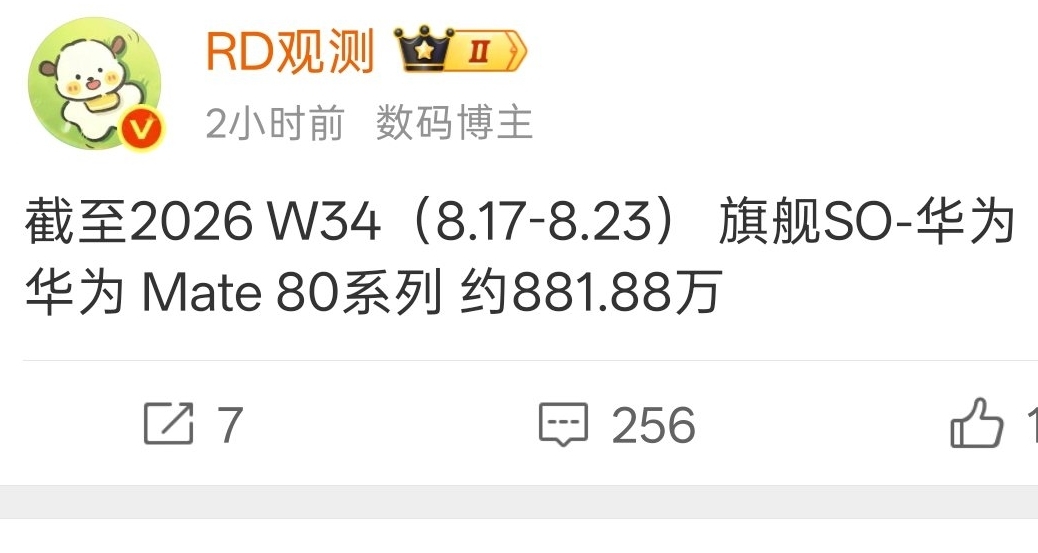 【華爲Mate 80系列 最新銷量曝光：周增近19萬臺，累計超881萬臺】