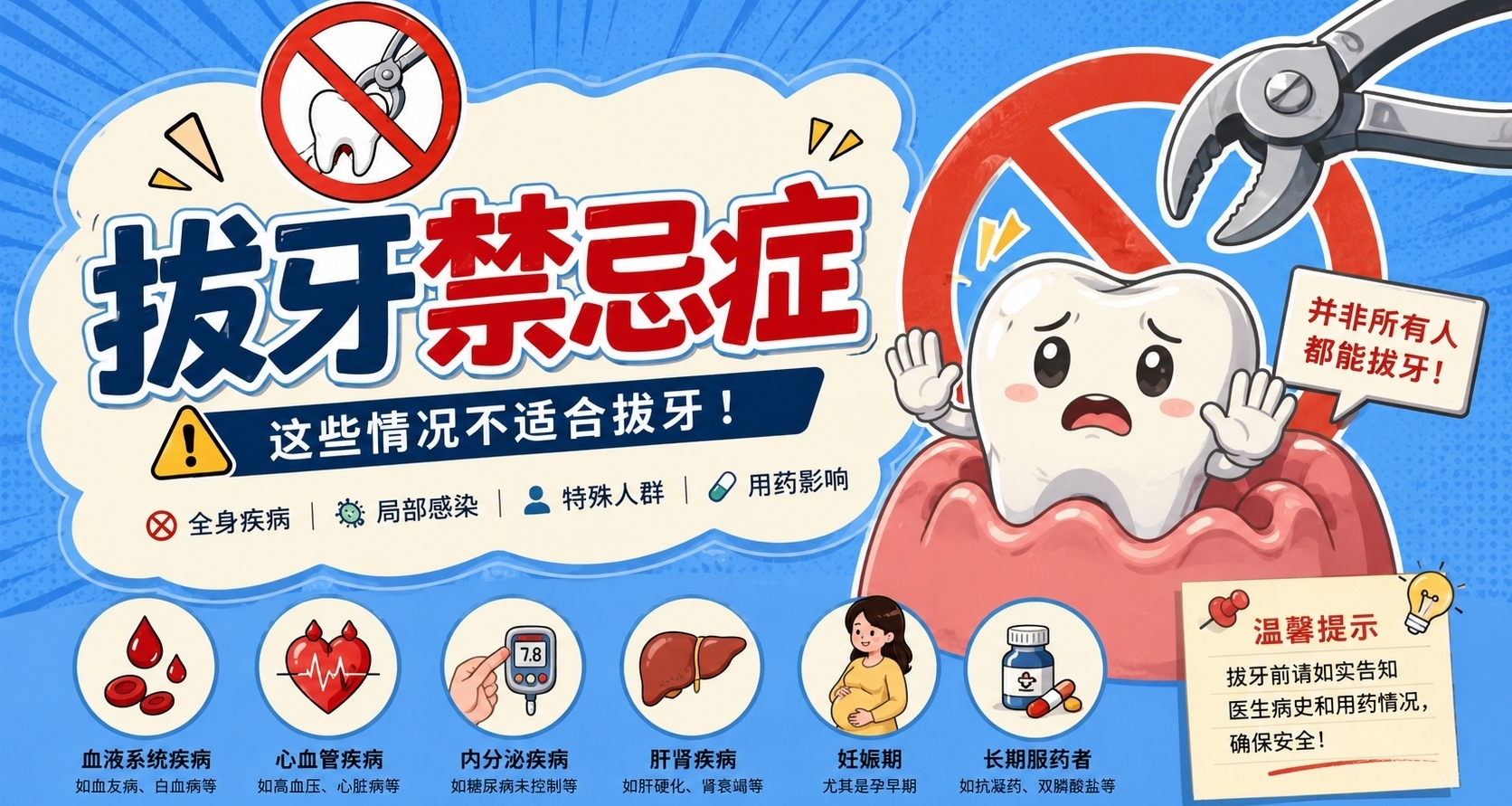 “医生，我就拔颗牙，怎么还要查血？”——拔牙前你必须知道的真
