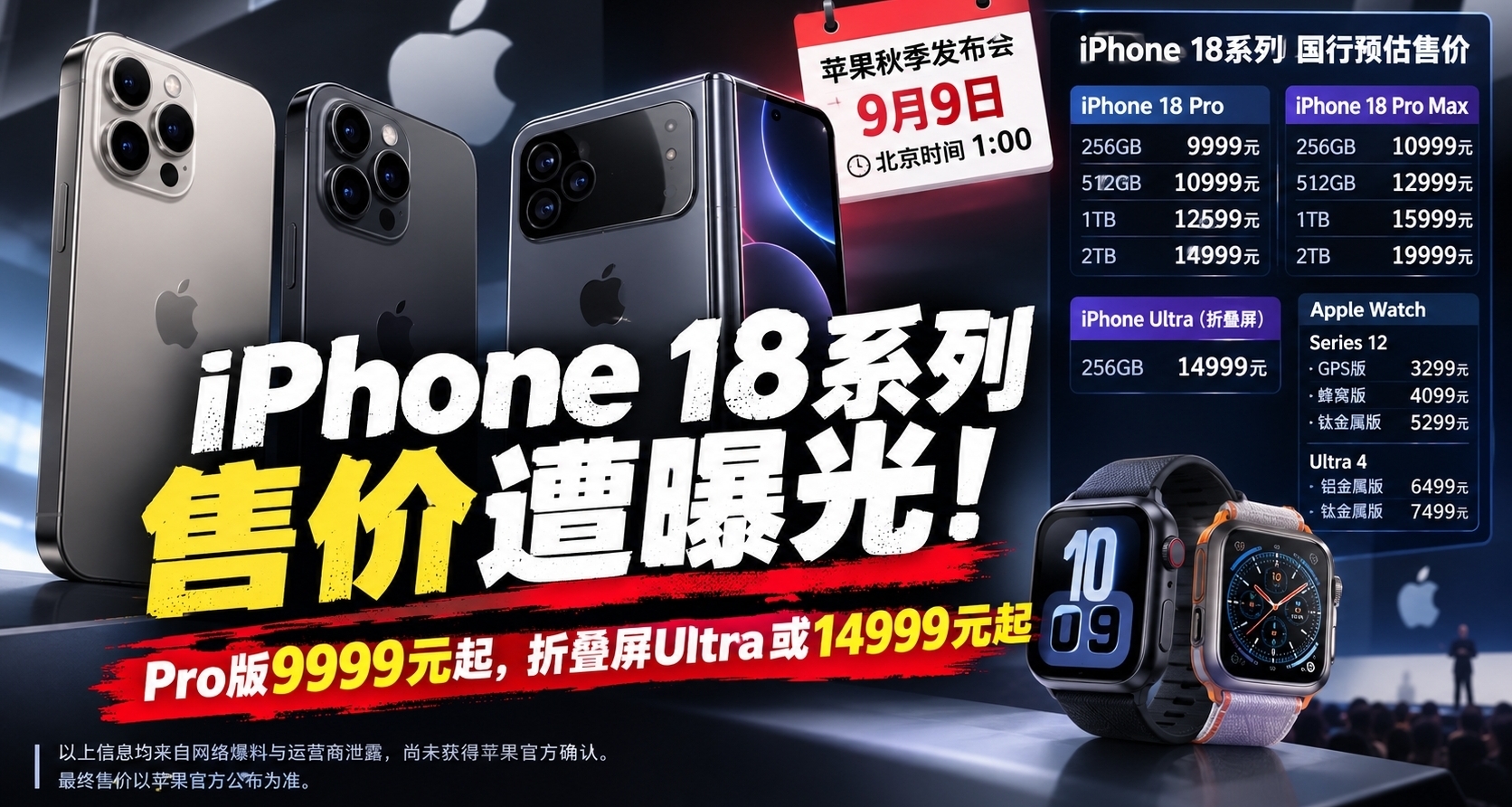 iPhone 18售价曝光：Pro版9999元起，折叠屏Ultra直接14999元起！