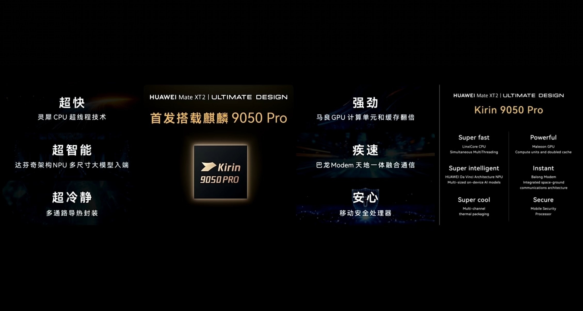 【华为史上最强处理器！Mate XT2 非凡大师首发麒麟9050 Pro芯片】