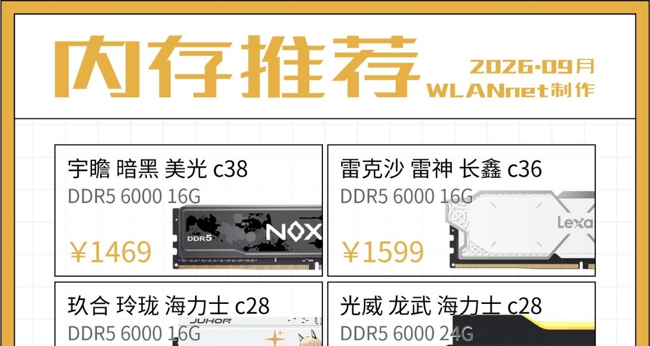內存推薦-2026.09