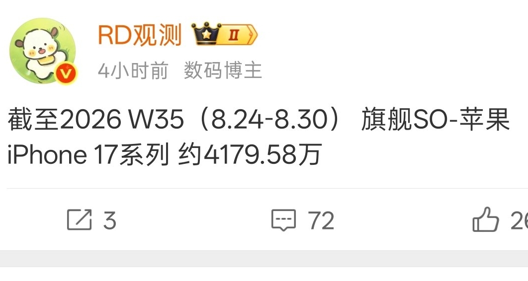 【iPhone 17系列 中国区最新销量曝光：周增约59.68万台】