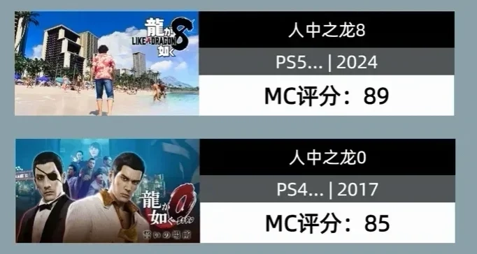 《人中之龍》系列MC評分排名
