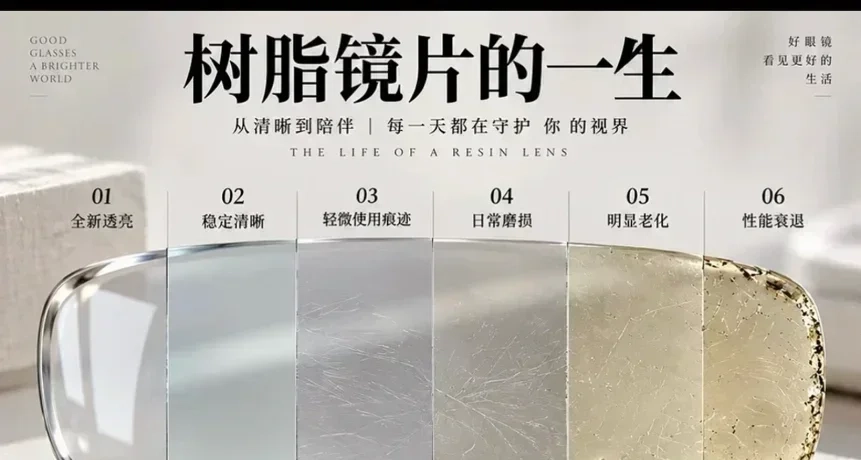 镜片不是戴坏的，是被你慢慢“养老”的👓
