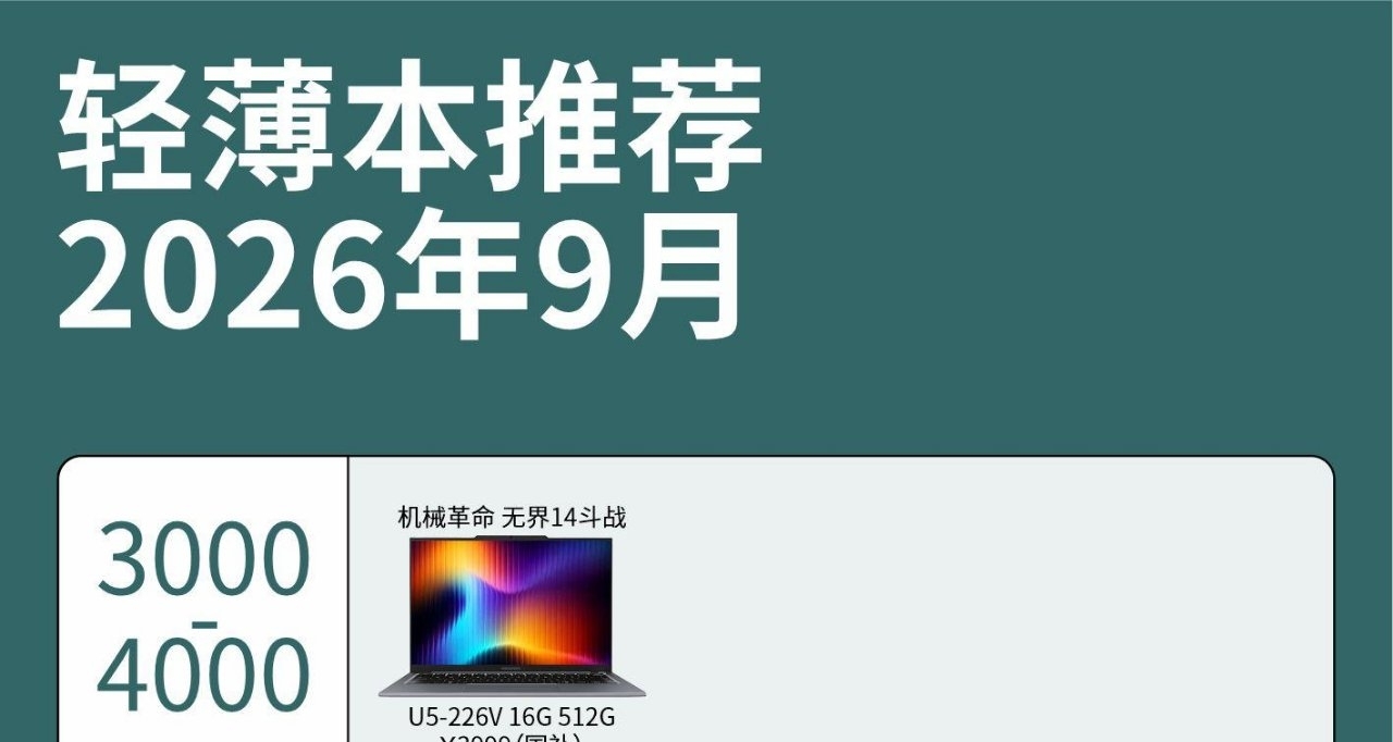 輕薄本推薦2026.09筆記本電腦