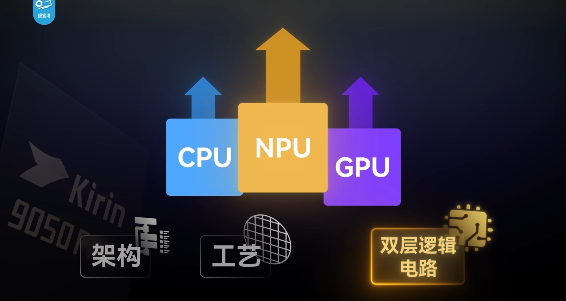 极客湾实测 华为麒麟9050 Pro：能效显著提升，游戏达到骁龙8E水平