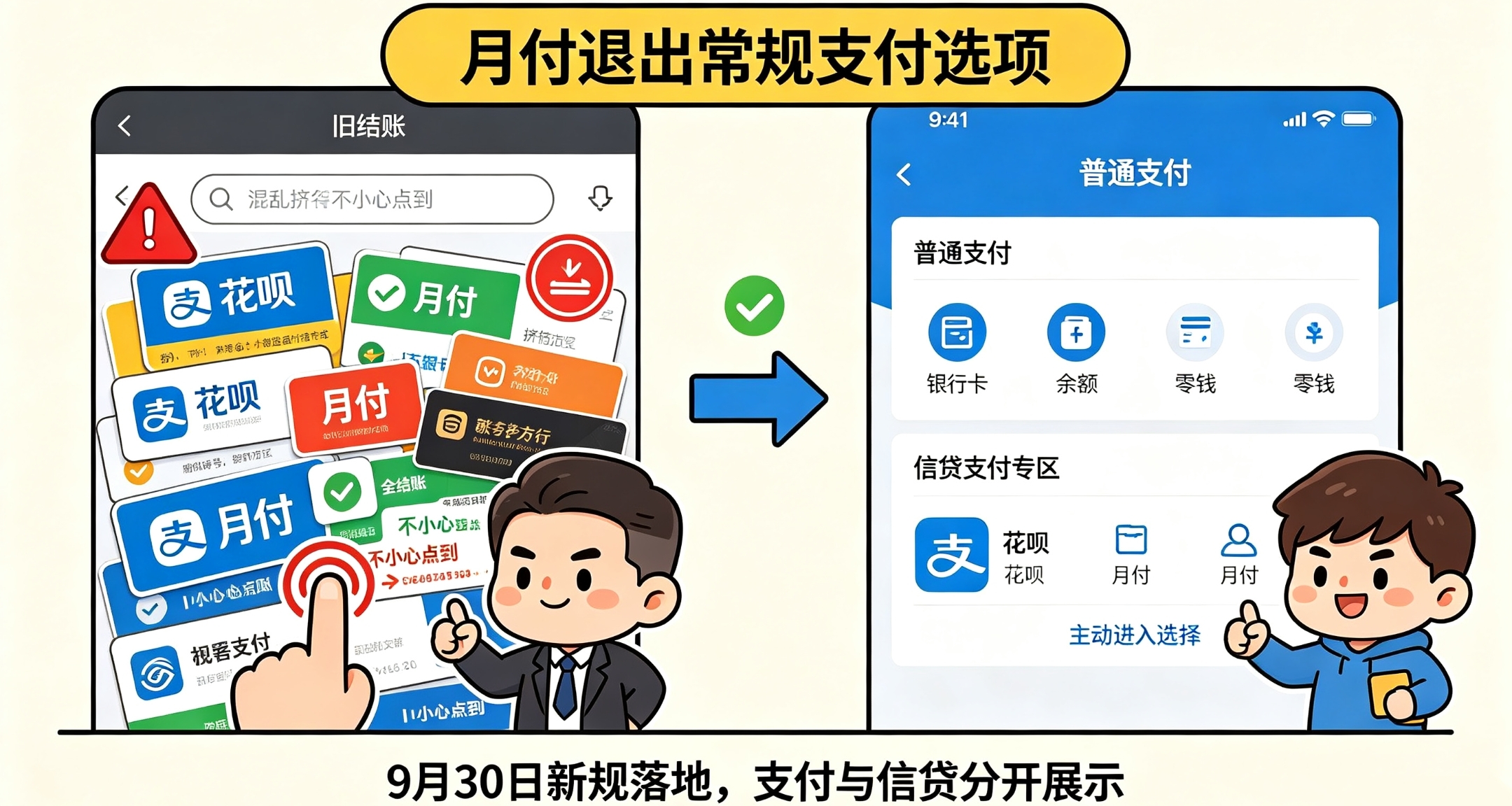 9月30日起，花呗、白条等月付将退出支付选项，再也不怕误用了