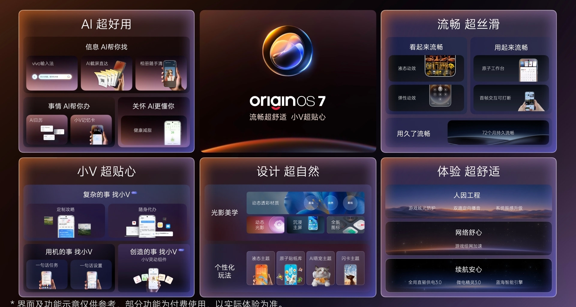 OriginOS 7发布：光影美学，10月开启正式版