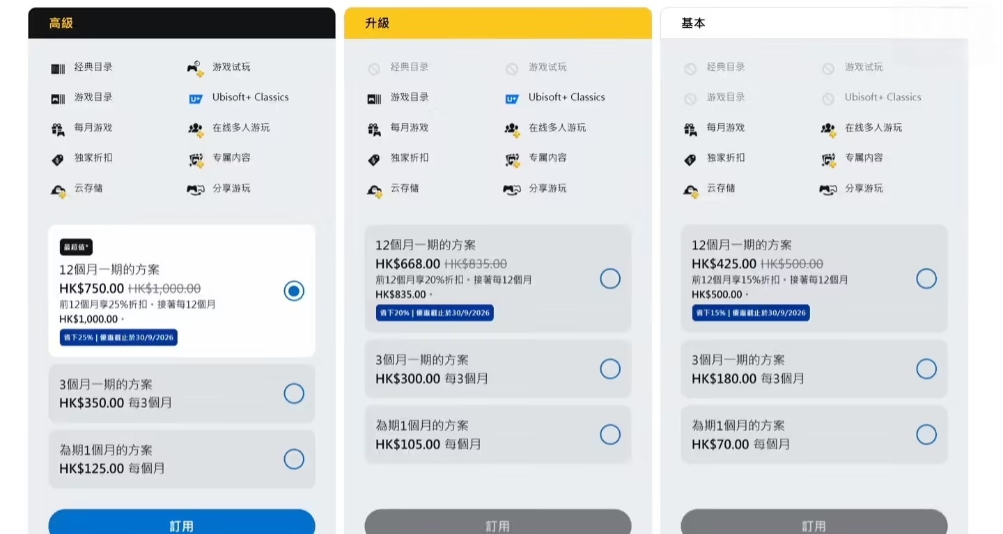 索尼 PS Plus 會員限時優惠：高級會員 12 個月 僅需 750 港元