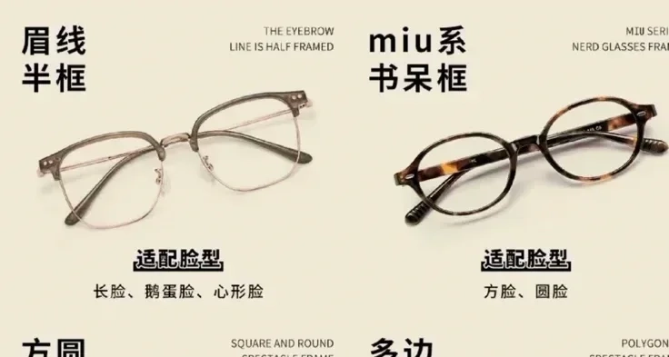 同是一張臉，一張臉瞭解清楚，怎麼選鏡框