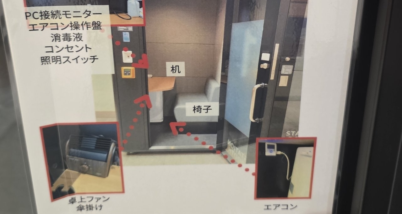 日本人太瘋狂了 車站裏都有付費辦公亭 1小時還要50塊
