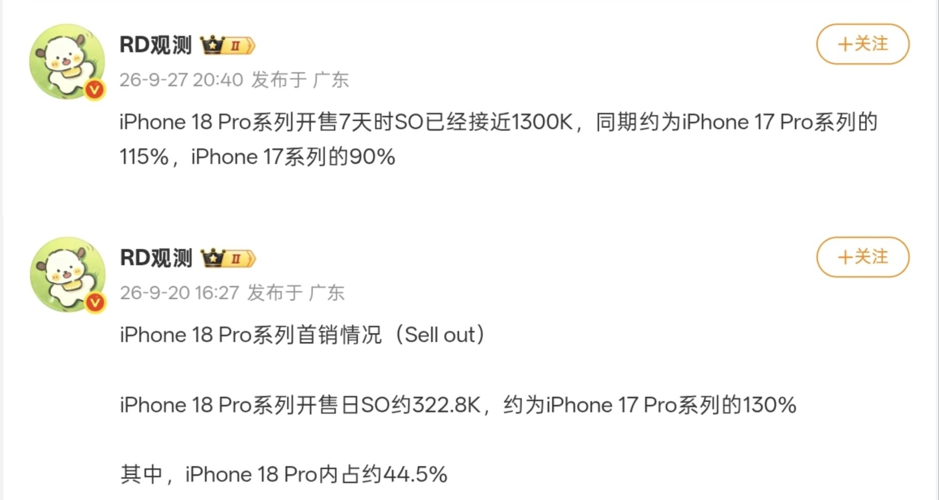 iPhone18 Pro系列 開售7天銷量曝光：近130萬，上代Pro系列的115%