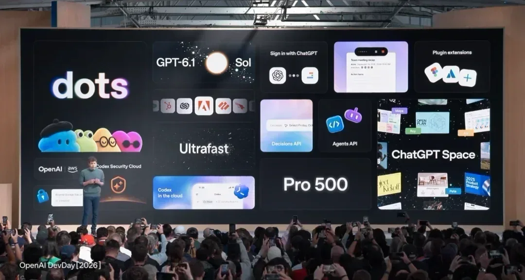 OpenAI DevDay 2026 舉行：Dots、GPT-6.1 Sol、500 美元 Pro