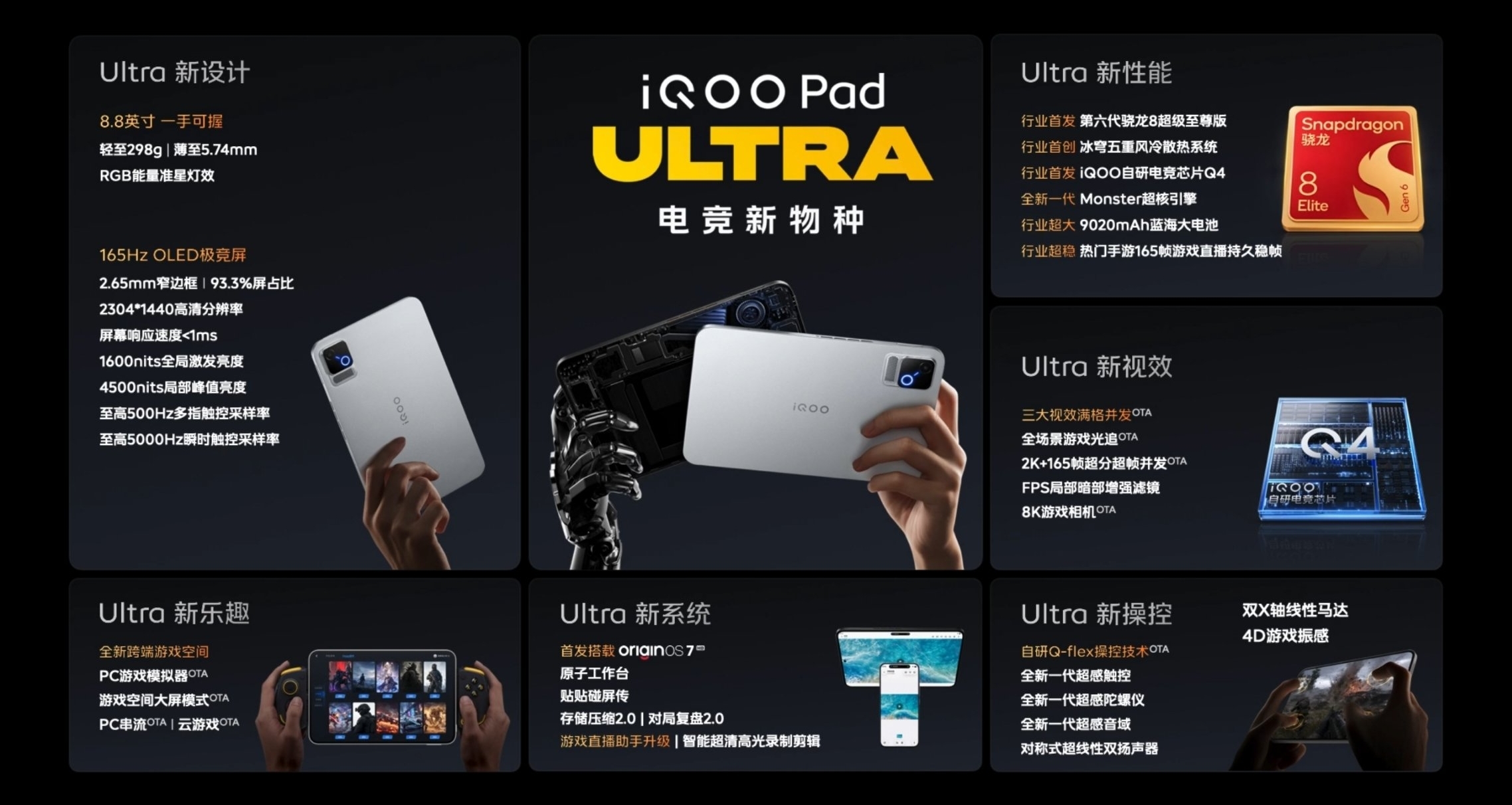 【iQOO Pad Ultra 正式發佈：驍龍8EE6，165Hz OLED屏，5999元起】
