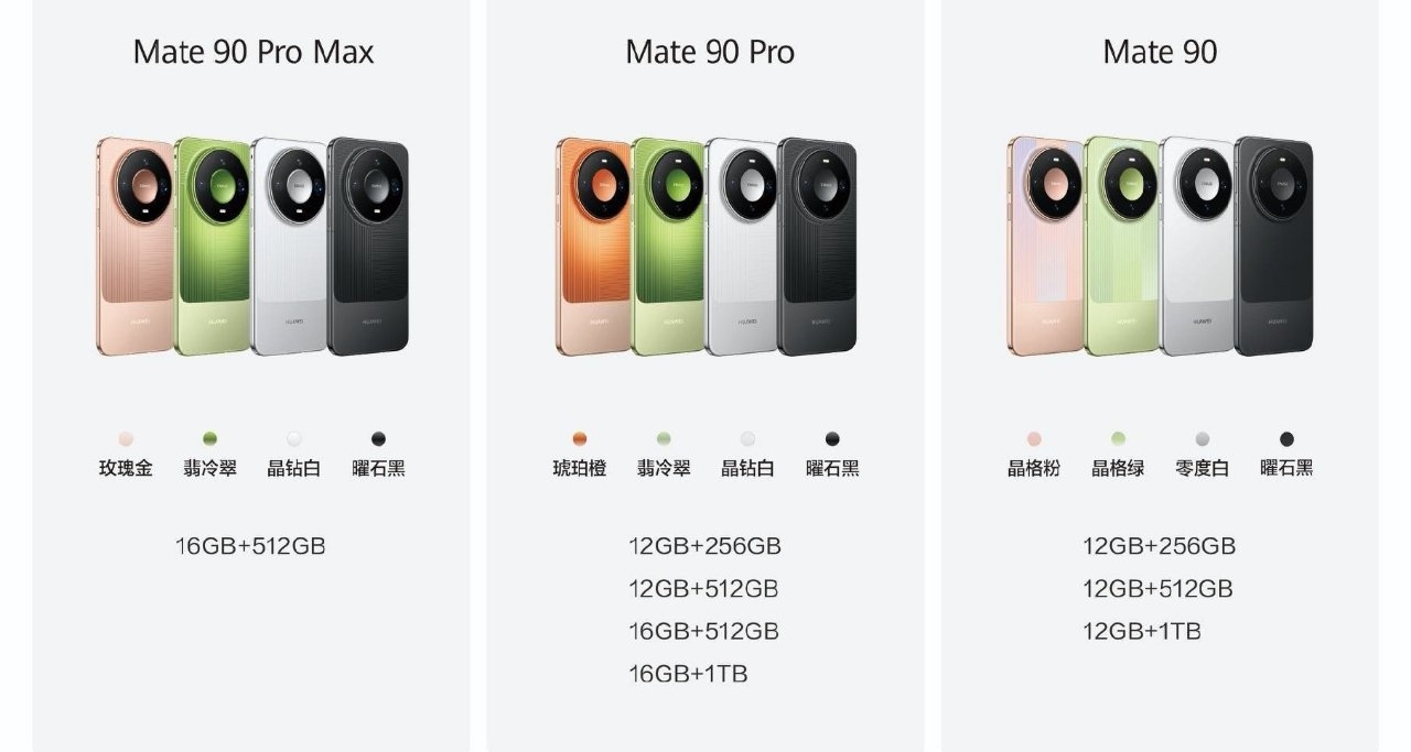 『華爲 Mate90 系列全部規格公佈