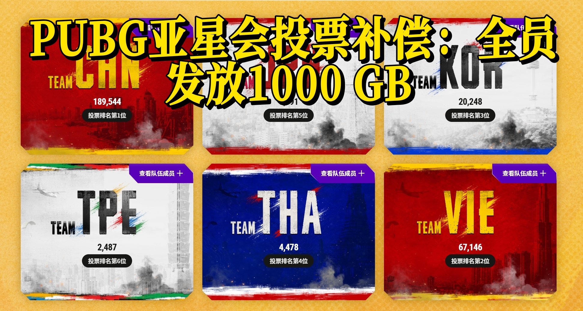 PUBG亞星會投票補償：全員發放1000 GB