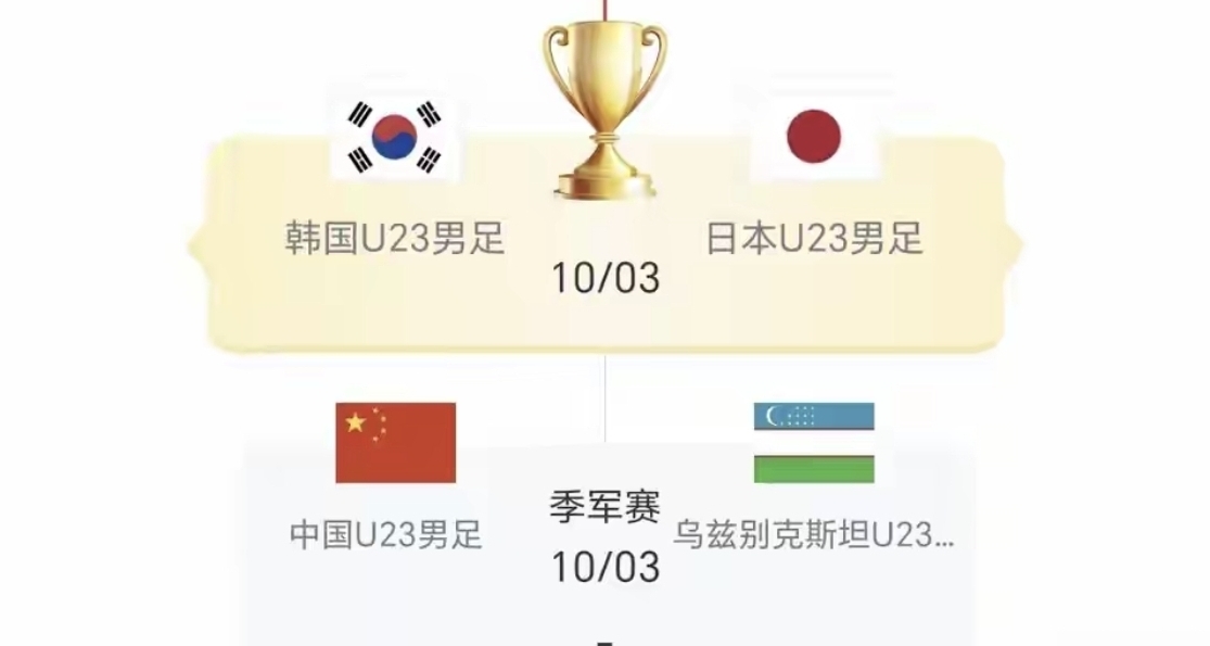点球大战9-8！日韩会师亚运男足决赛，中国队迎战乌兹别克斯坦