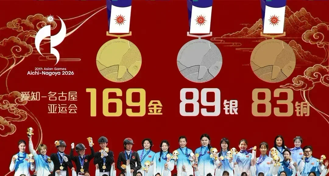2026年爱知-名古屋亚运会金牌榜最终版，中国代表团境外最佳战绩