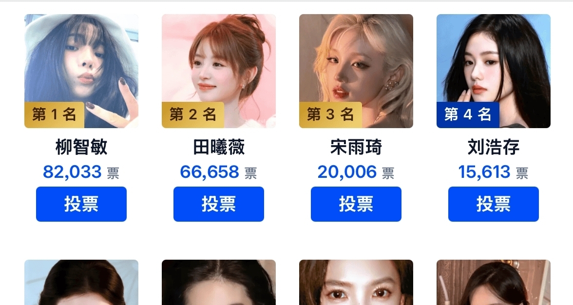 虎撲女神大賽海選賽結束