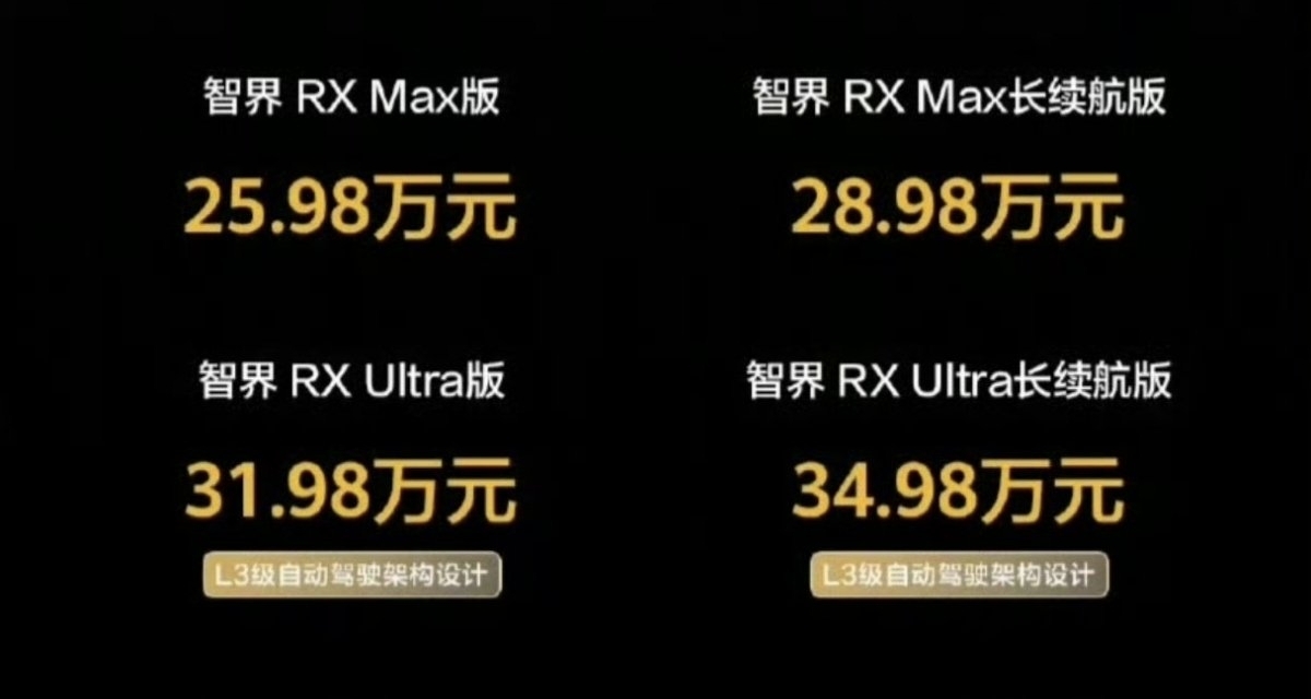 这算是文字游戏吧! 为什么都爱拿“MAX”当基础版？