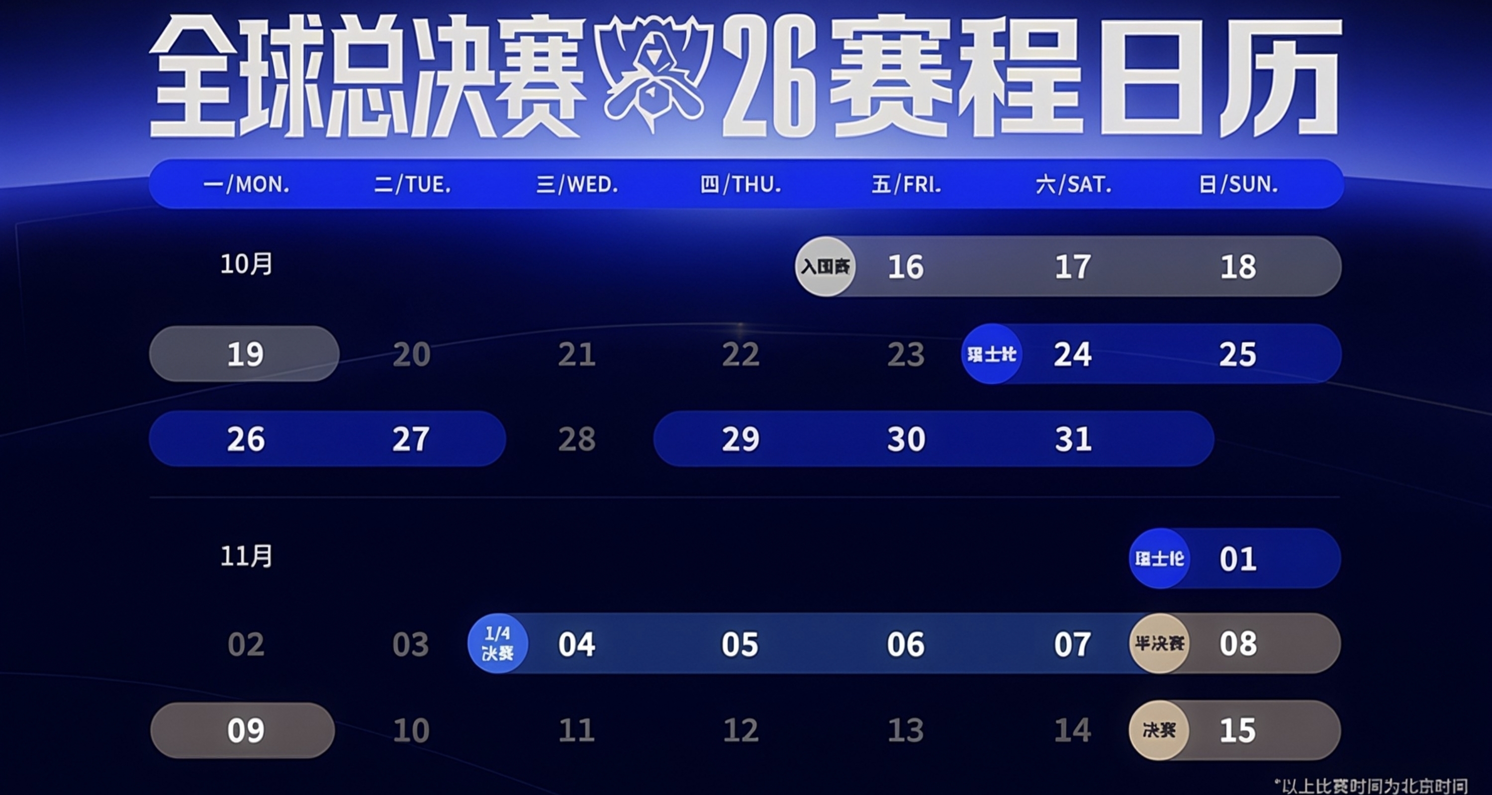S16全球總決賽完整賽程全公佈：全程北美時區