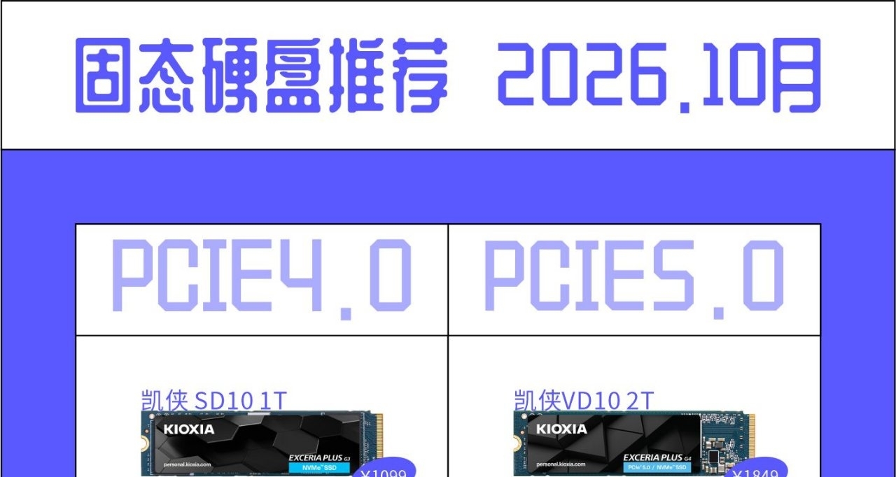 固態硬盤推薦2026.10