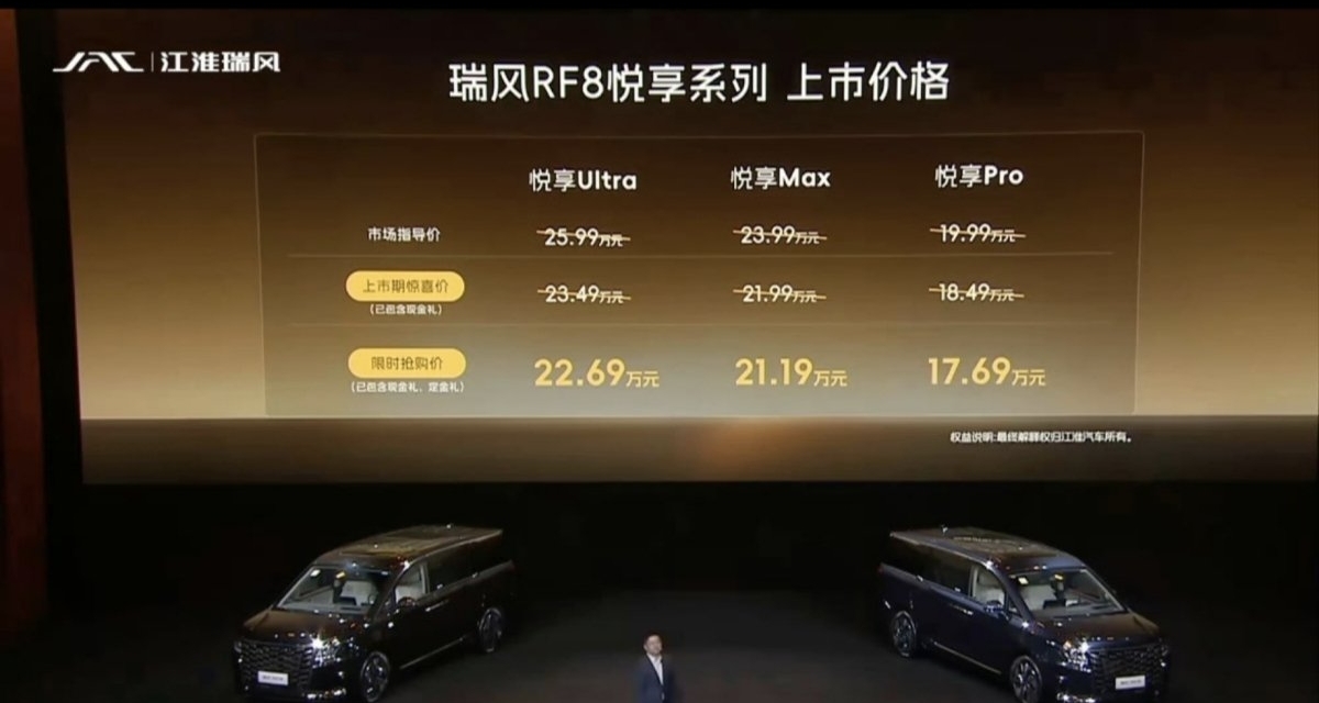 鴻蒙汽車尊界V800的前身 — 價格僅17萬的江淮瑞風MPV!