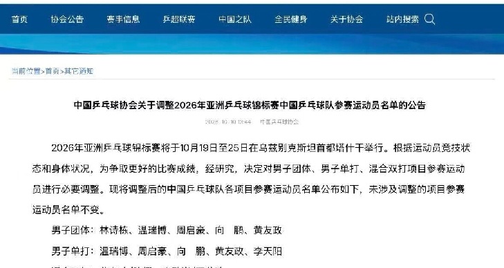 中國乒協調整亞錦賽名單：取消林詩棟和梁靖崑男子單打混雙的參賽