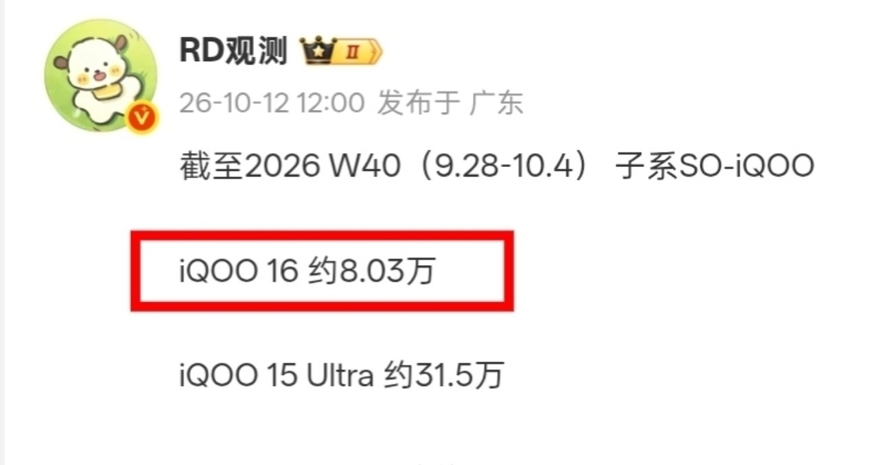 【iQOO 16 首销量曝光：6天卖出8万台】