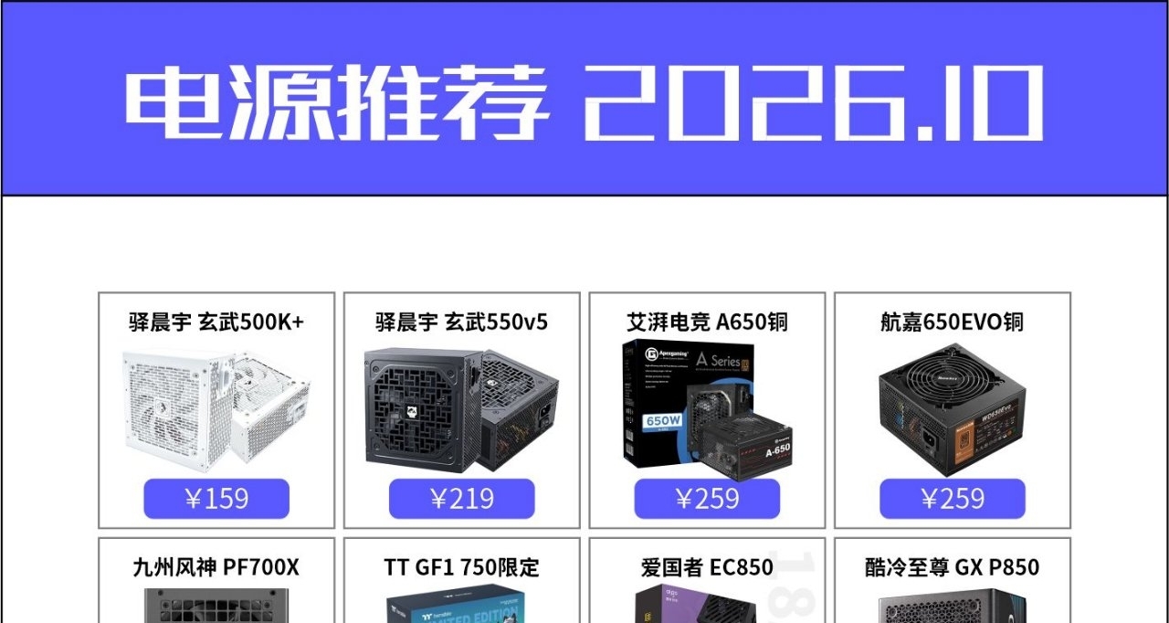 電源推薦2026.10