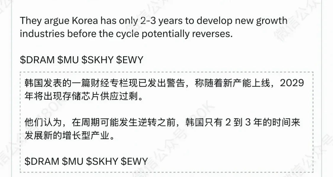 速报：2028年存储是否有望降价？