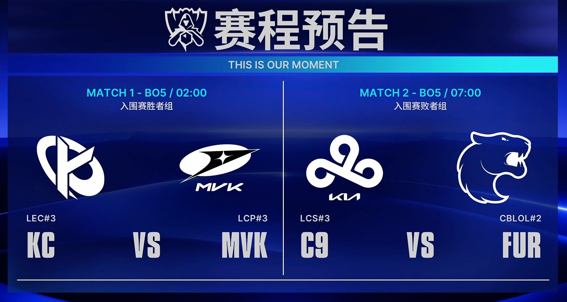 S16入围赛:KC 3:2 C9、MVK 3:0 FUR，MVK和KC进入胜决