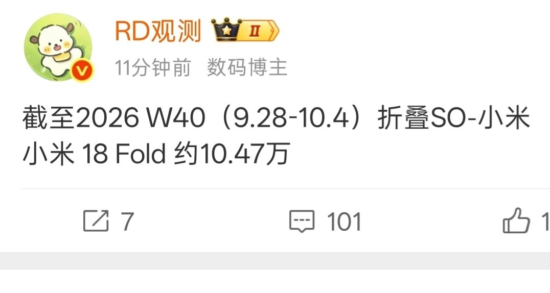 【曝小米18 Fold 首销四周销量破10.4万台】