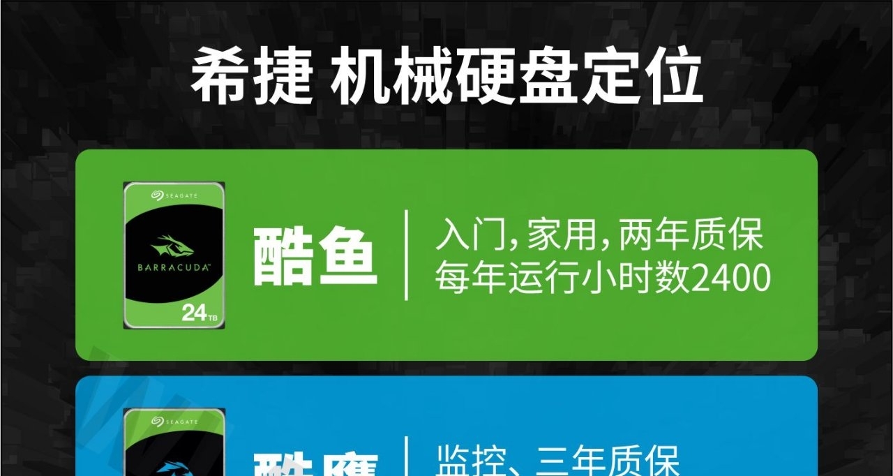 機械硬盤定位-希捷