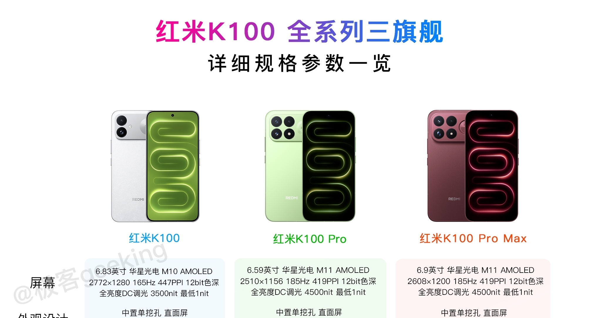 標準版來了！一圖讀懂紅米K100全系三機有何區別