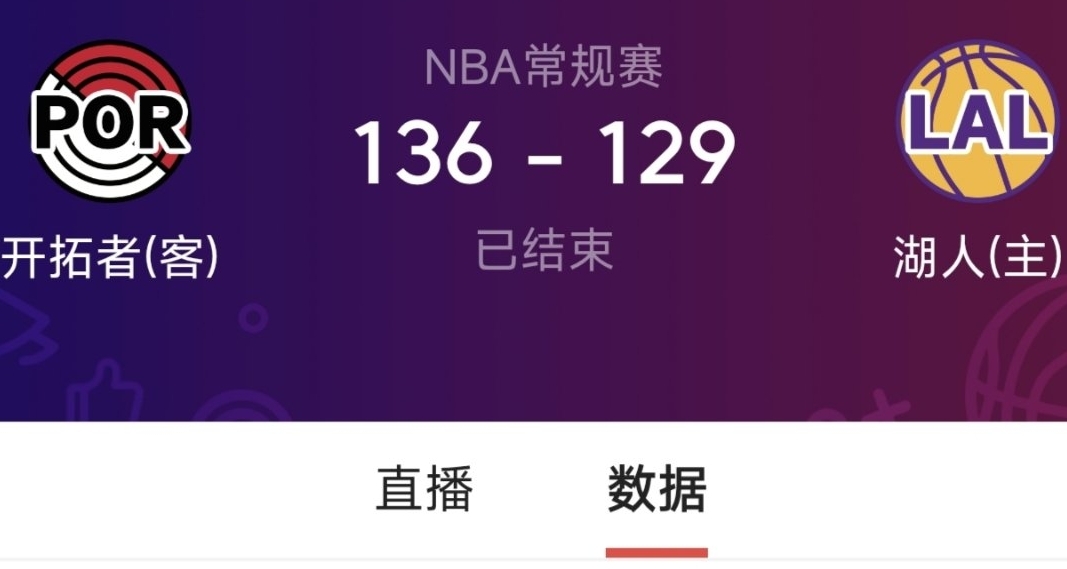 双星难敌群狼！开拓者客场136-129力克湖人，东契奇41分无力翻盘！
