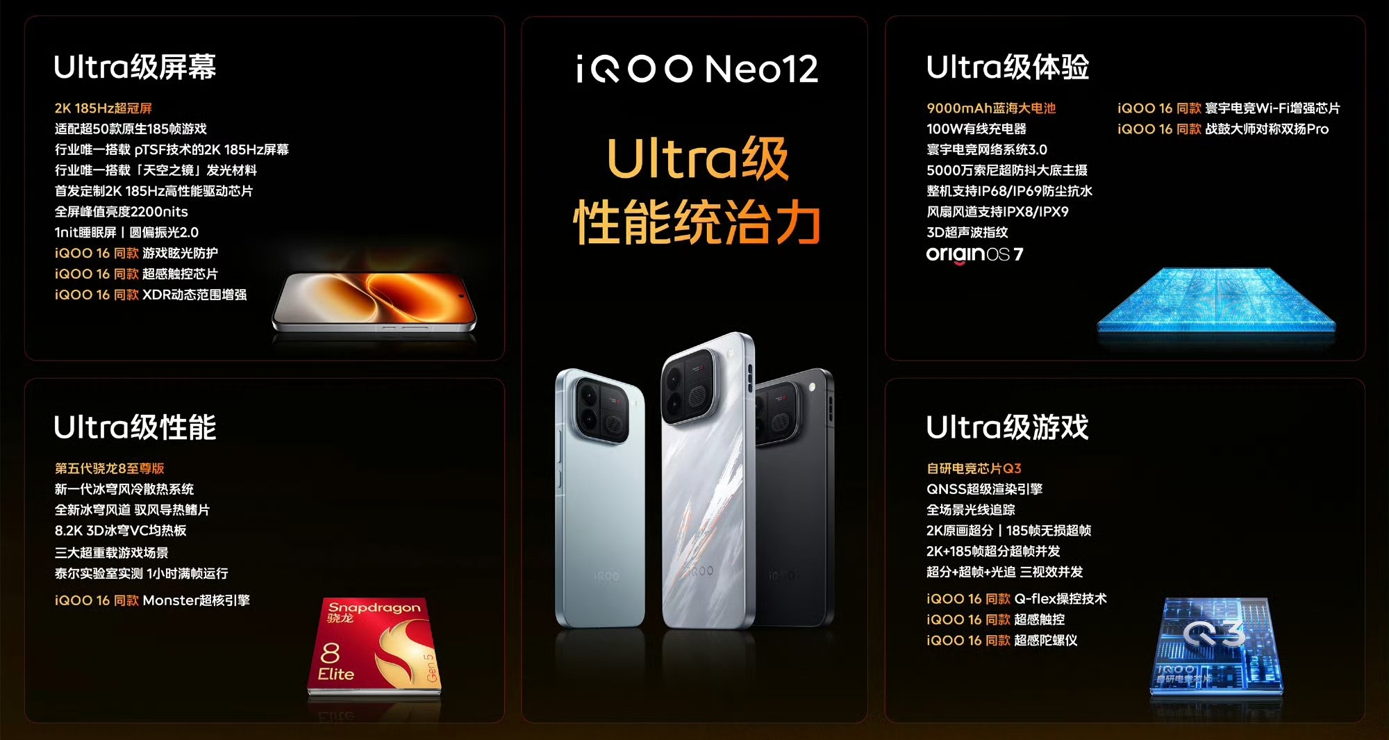 iQOO Neo12 正式发布：2K 185Hz屏，骁龙8E5+主动风冷，4299元起