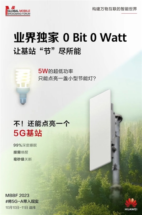 华为将推出业界独家超低功耗5G基站：5W功率