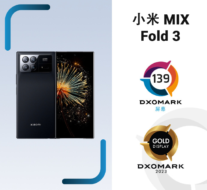 DXOMARK 公佈小米 MIX Fold 3 摺疊屏手機屏幕得分，位列第 28