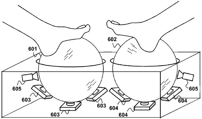 索尼開發“足控”AR/VR控制器