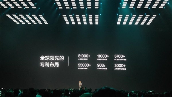 僅次於華爲！OPPO專利數量位居中國第二
