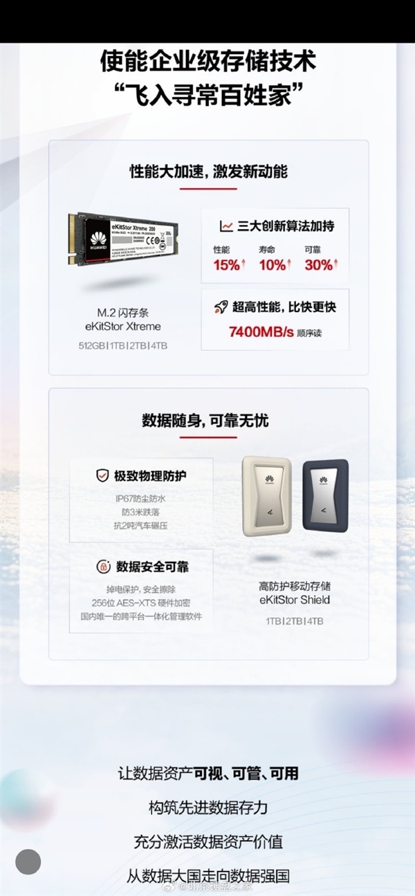 會繼續遙遙領先嗎！華爲首推消費級SSD：全國產節奏、售價未知