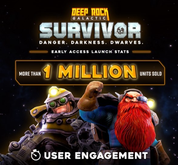 《深岩银河：幸存者》公开数据，仅有3.7%的玩家通关