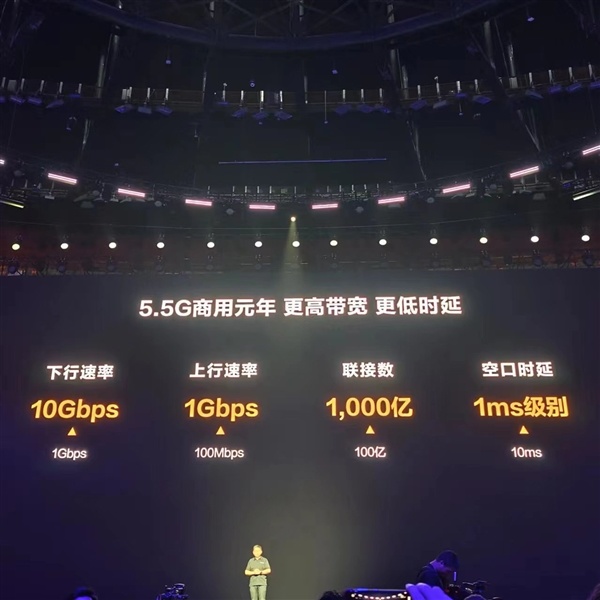 工信部推5G升5.5G網！華爲：今年是5.5G商用元年 速度比5G快10倍