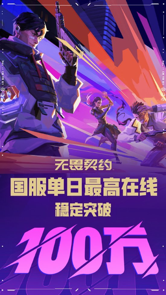 《無畏契約》國服單日最高在線穩定破100萬!海報來了