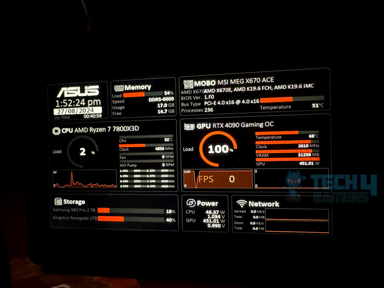《星球大戰：亡命之徒》4K分辨率顯存佔用超20GB