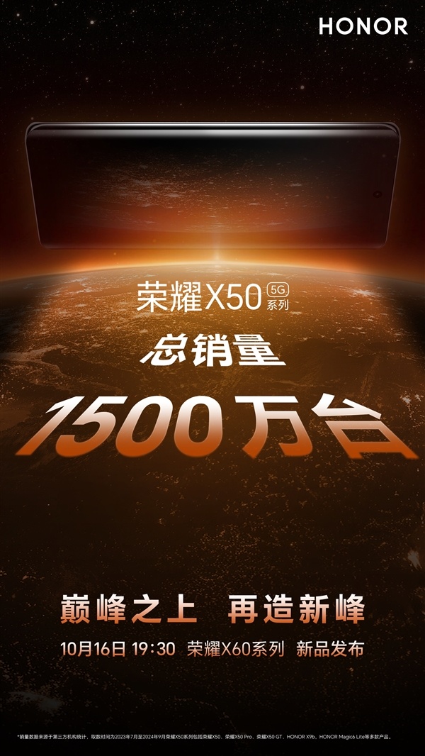 榮耀X60系列定檔10月16日發佈：前代銷量破1500萬臺 神機！