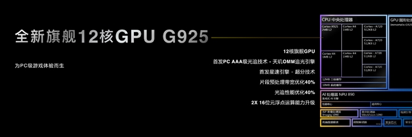 手机享受PC级游戏体验！天玑9400旗舰GPU性能暴增41%