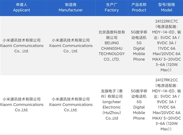 Redmi K80全系入網：驍龍8至尊版極致性價比旗艦